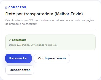 Cartão Frete por transportadora (Melhor Envio) em Conectores, com o estado Conectado e os botões Reconectar, Configurar envio e Desconectar