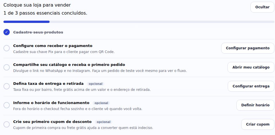 Guia de ativação da loja com os passos concluídos e os que faltam