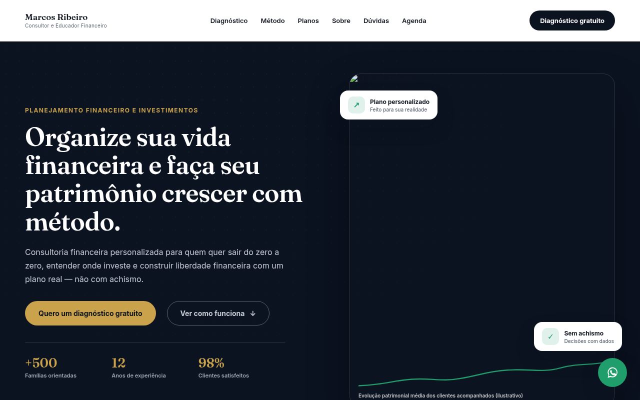 Prévia do modelo Consultor Financeiro Premium